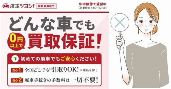 廃車ツヨシ!の廃車買取の悪い口コミ・評判